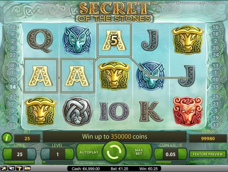Casino logga in secrets of automaten