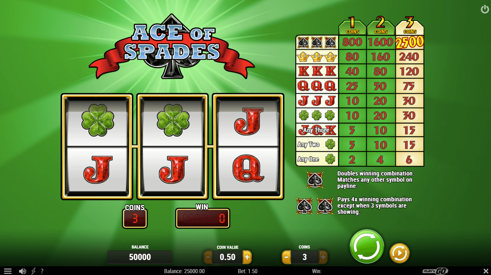 Ace of Spades slot oavsett