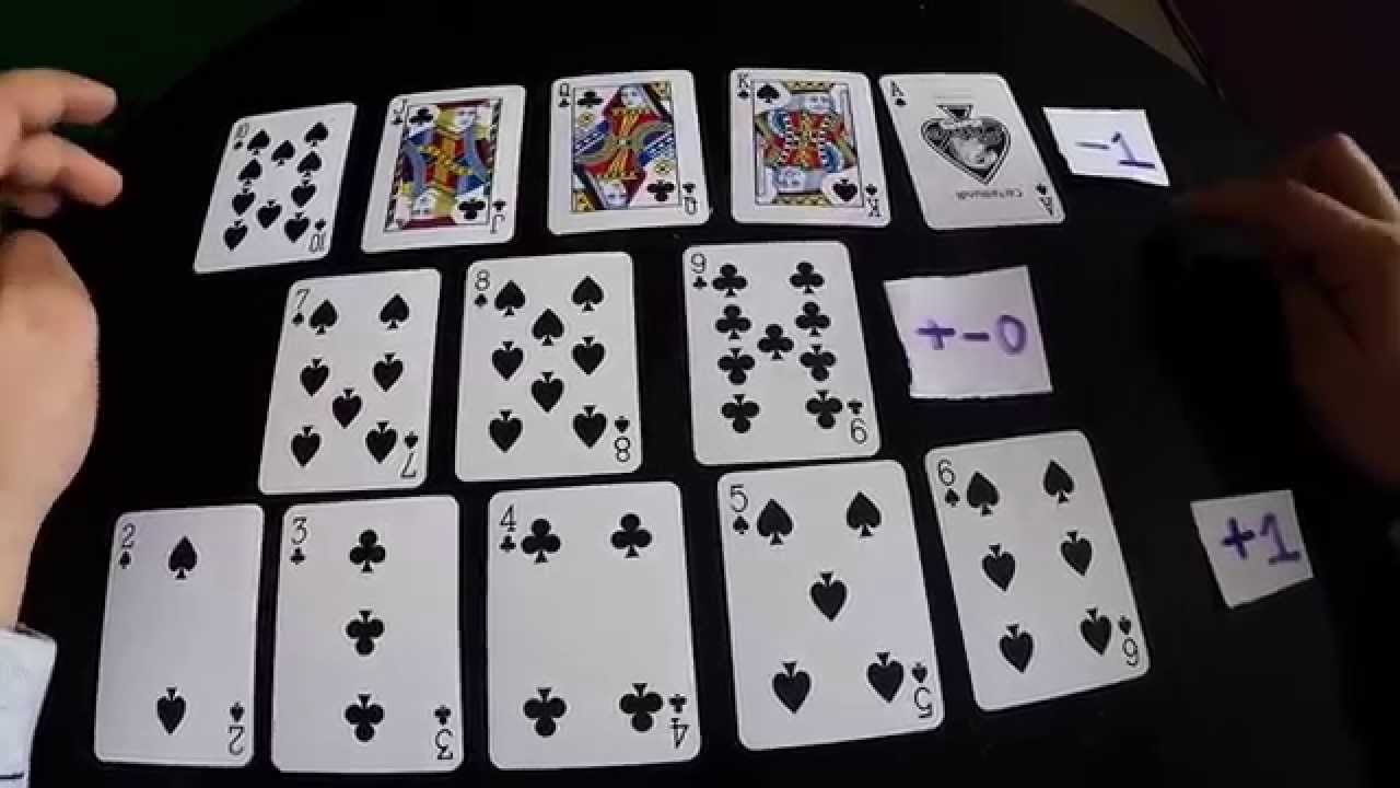 Blackjack counting cards inga nytt