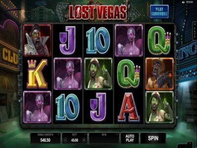 Bonus code fun casino Lost glory